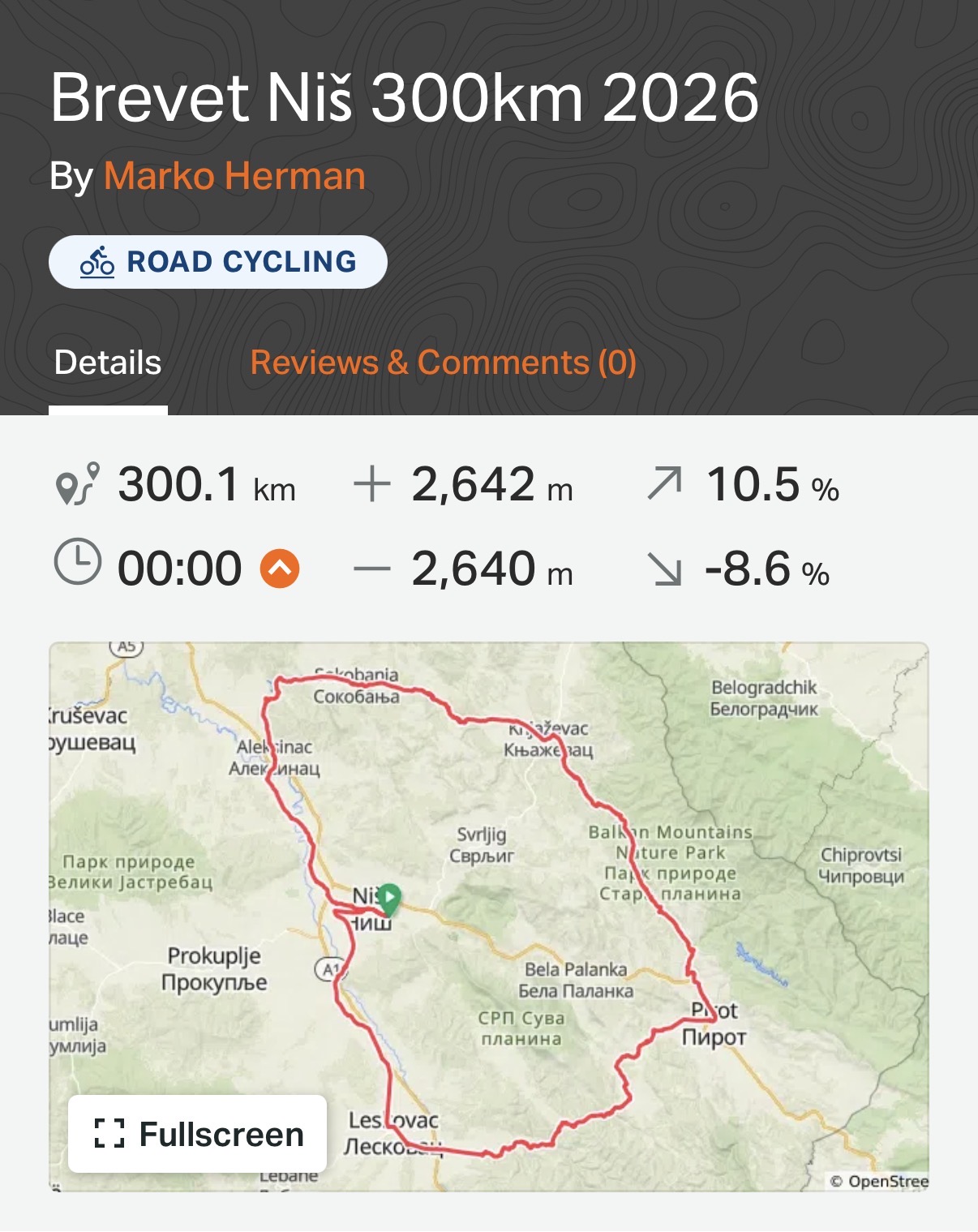Mapa rute breveta Niš 300 km sa 2.642 metra uspona, kroz Sokobanju, Knjaževac i Pirot.